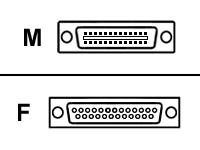 [2176871] CISCO RS-232 Cable DCE Female to Smart