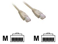 [2352123] MCL Cordon de brassage RJ45 CAT 6